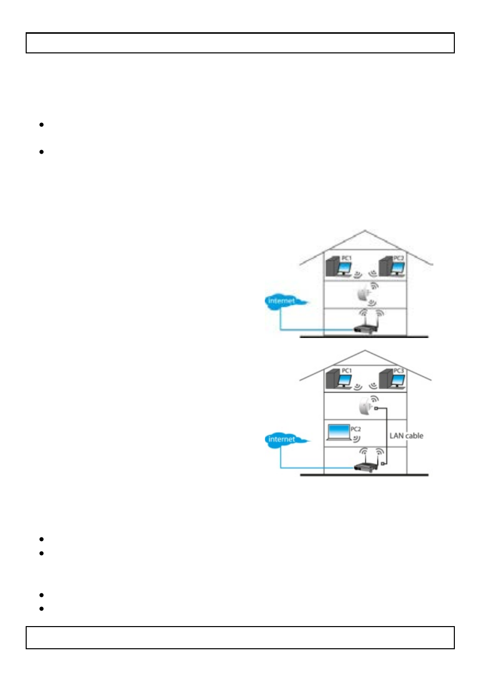 Setup | Velleman WIFIR3 User Manual | Page 5 / 145