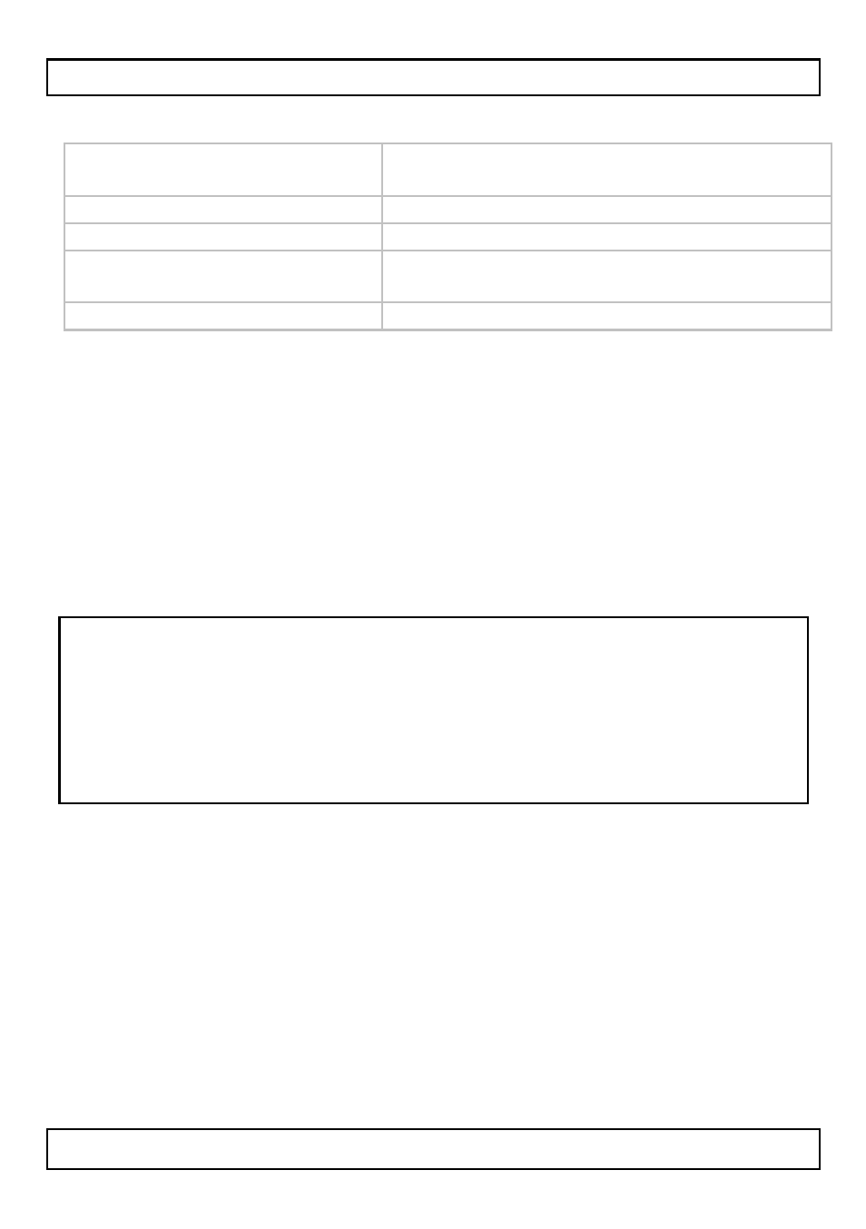 Technische daten | Velleman WIFIR3 User Manual | Page 94 / 145