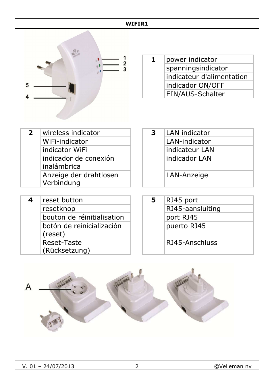 Velleman WIFIR1 User Manual | Page 2 / 55