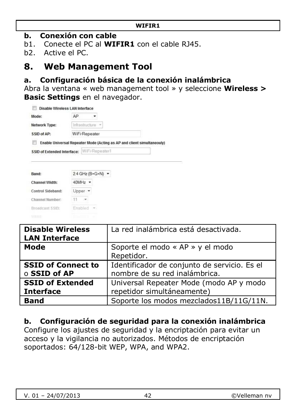 Velleman WIFIR1 User Manual | Page 42 / 55