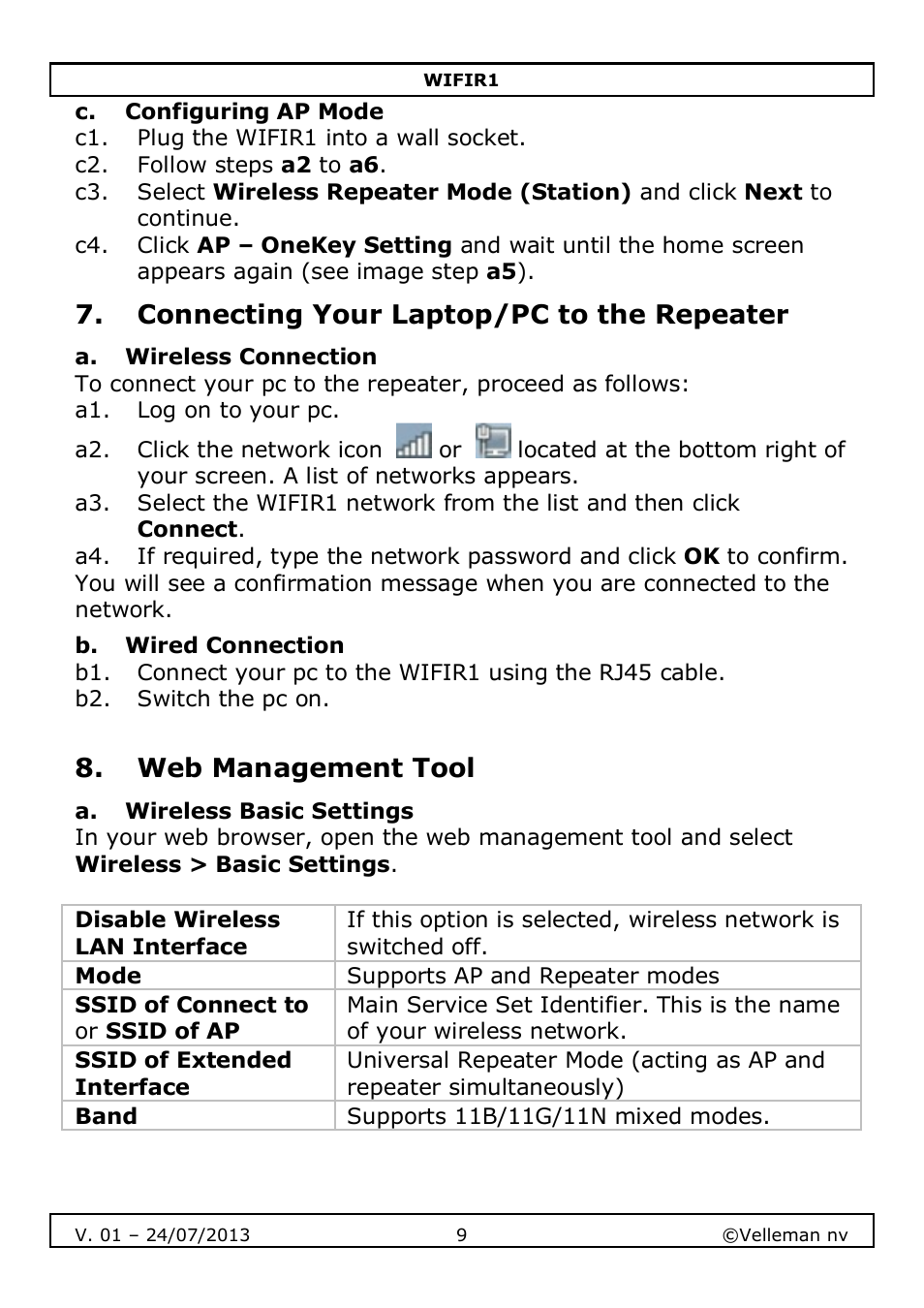 Velleman WIFIR1 User Manual | Page 9 / 55