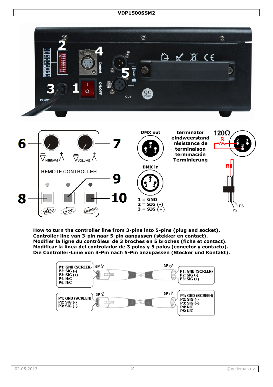 Velleman VDP1500SSM2 User Manual | Page 2 / 22