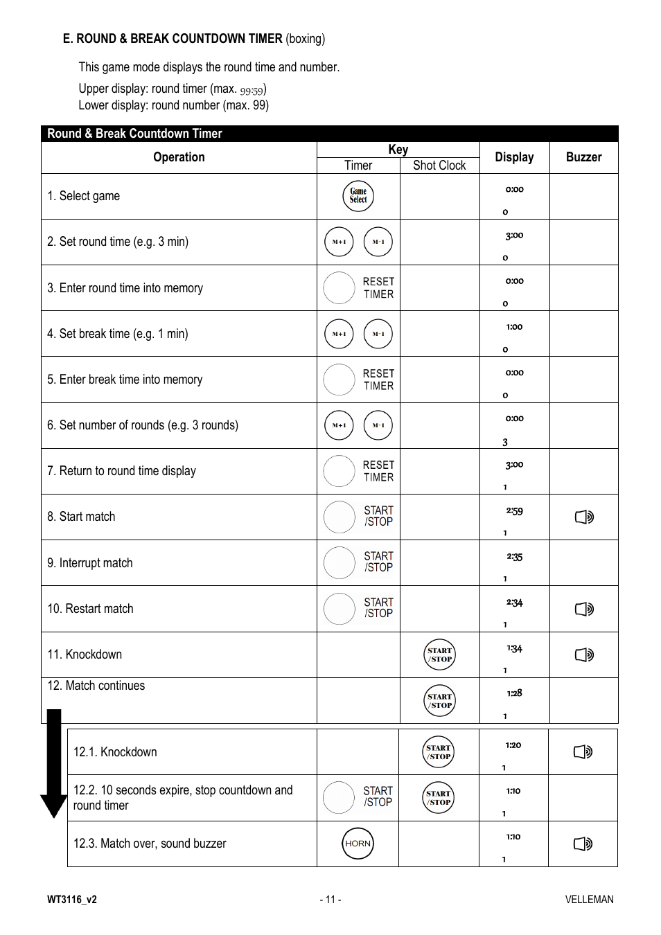 Velleman WT3116 User Manual | Page 11 / 78