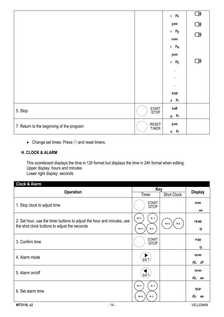 Velleman WT3116 User Manual | Page 14 / 78