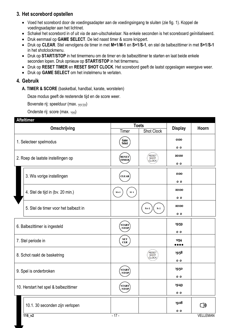 Het scorebord opstellen, Gebruik | Velleman WT3116 User Manual | Page 17 / 78