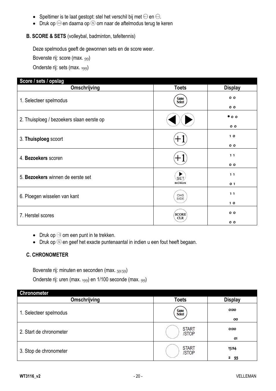 Velleman WT3116 User Manual | Page 20 / 78
