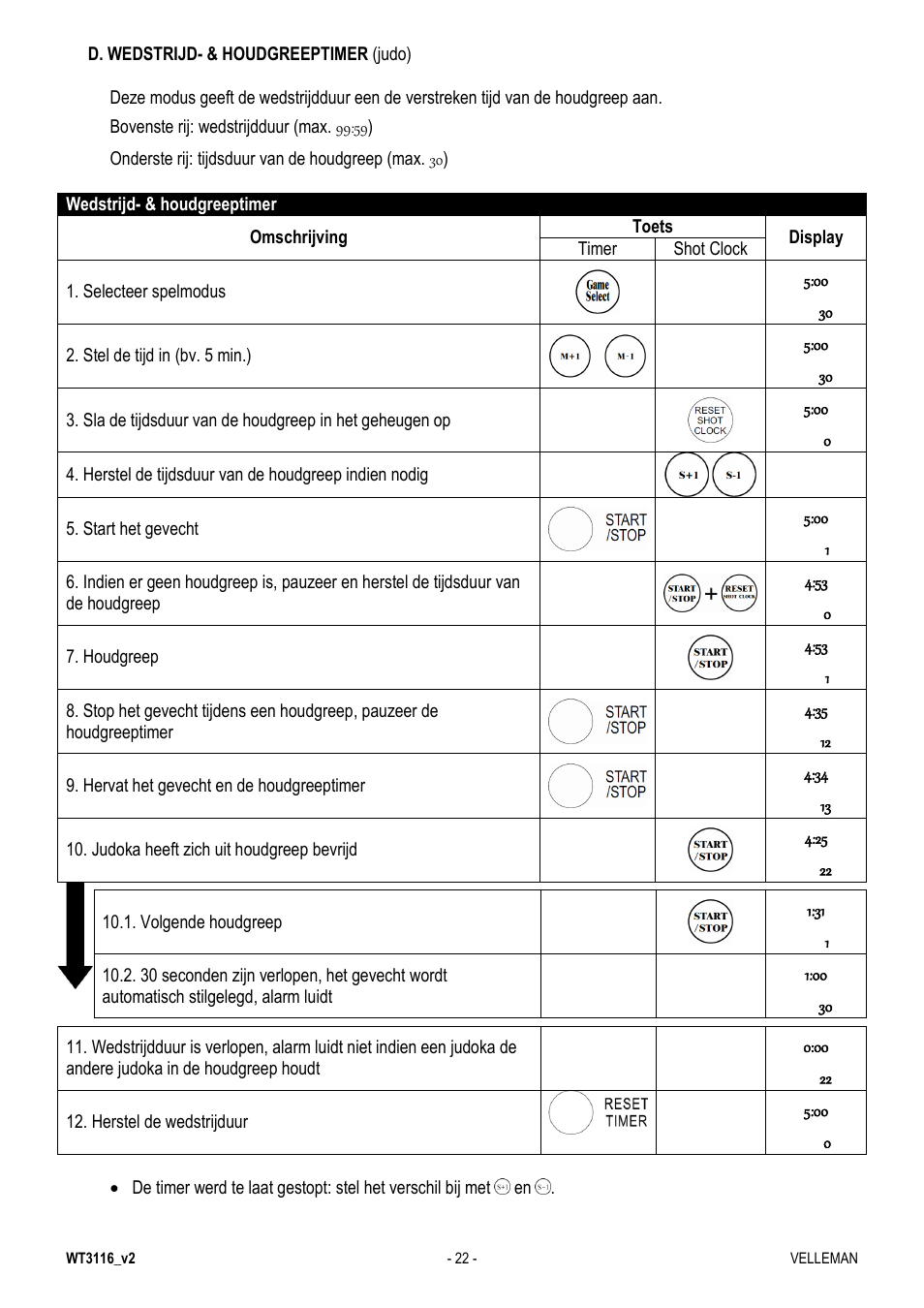Velleman WT3116 User Manual | Page 22 / 78