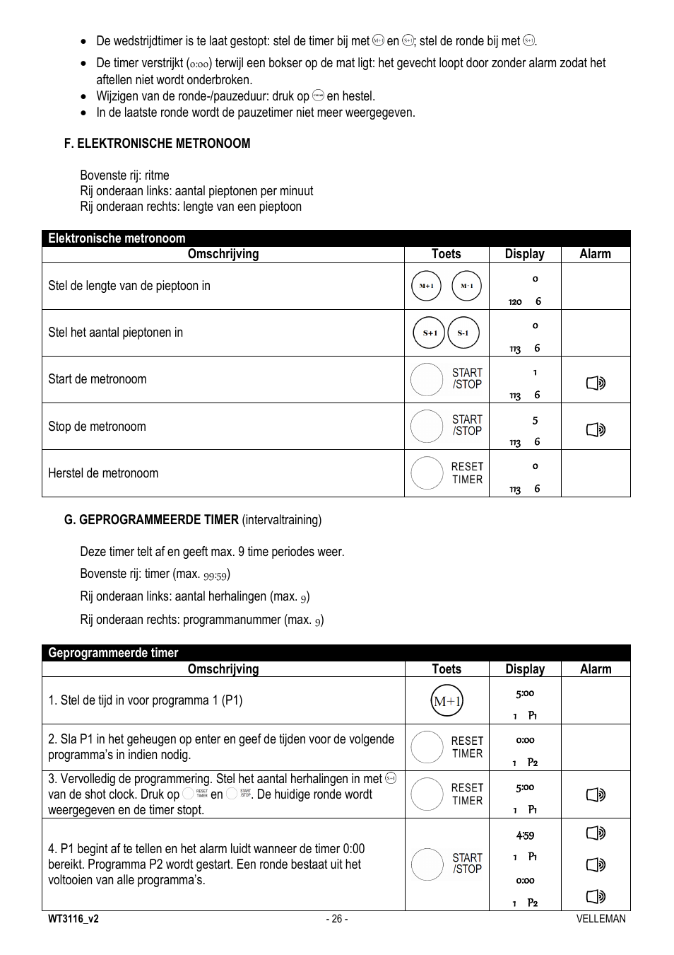 Velleman WT3116 User Manual | Page 26 / 78