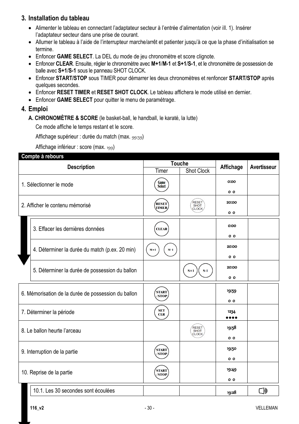 Installation du tableau, Emploi | Velleman WT3116 User Manual | Page 30 / 78