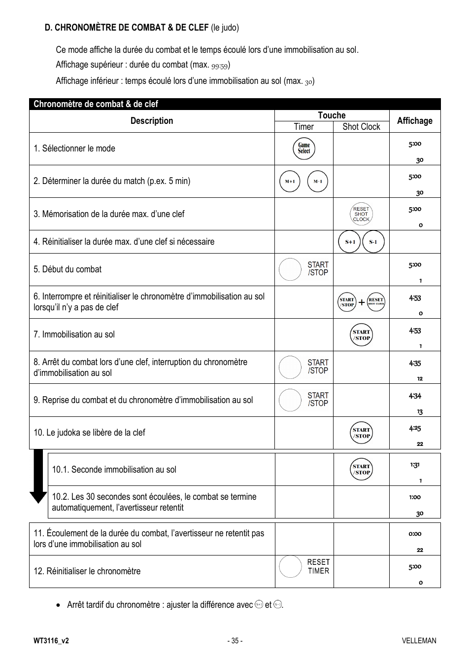 Velleman WT3116 User Manual | Page 35 / 78