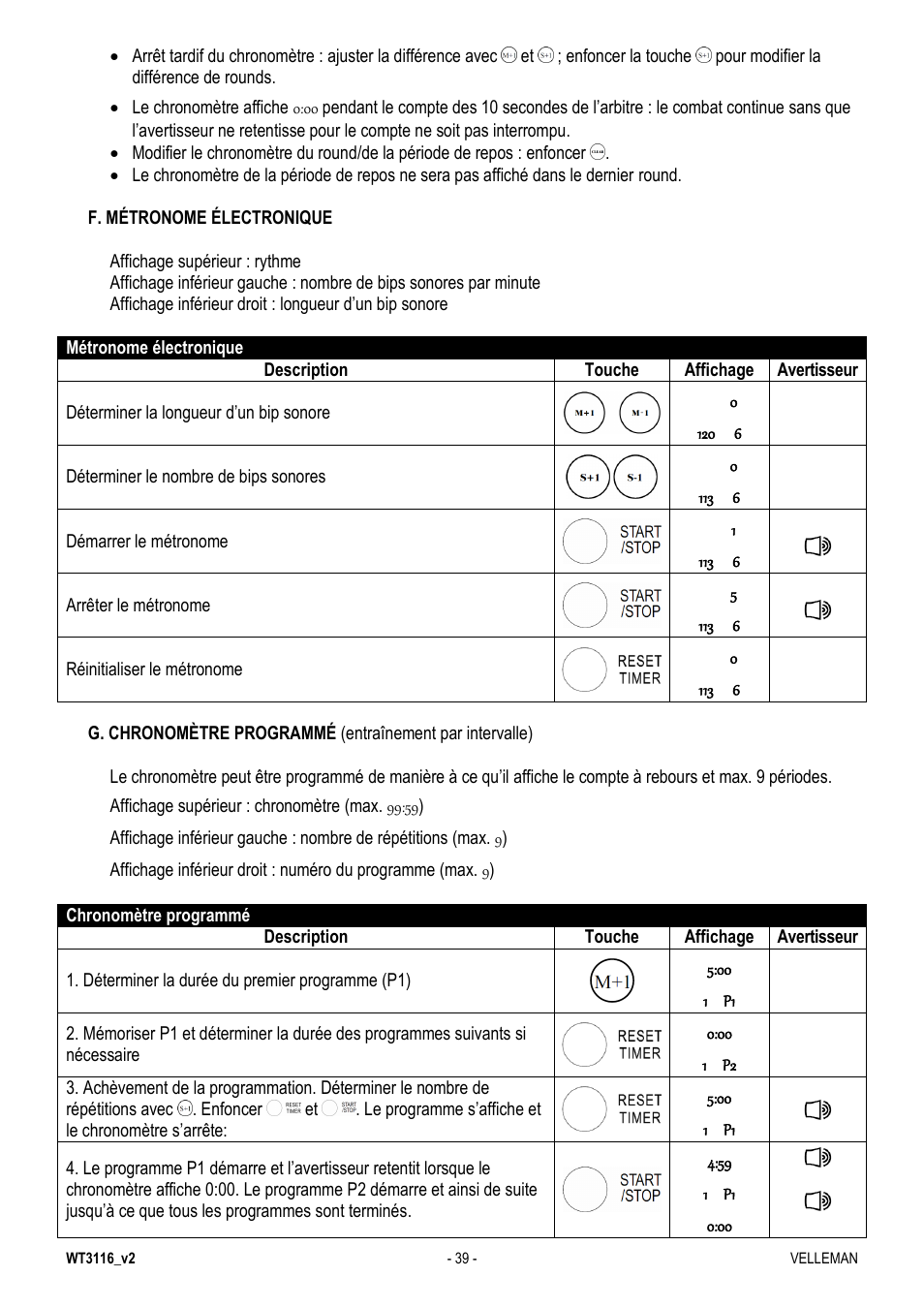 Velleman WT3116 User Manual | Page 39 / 78