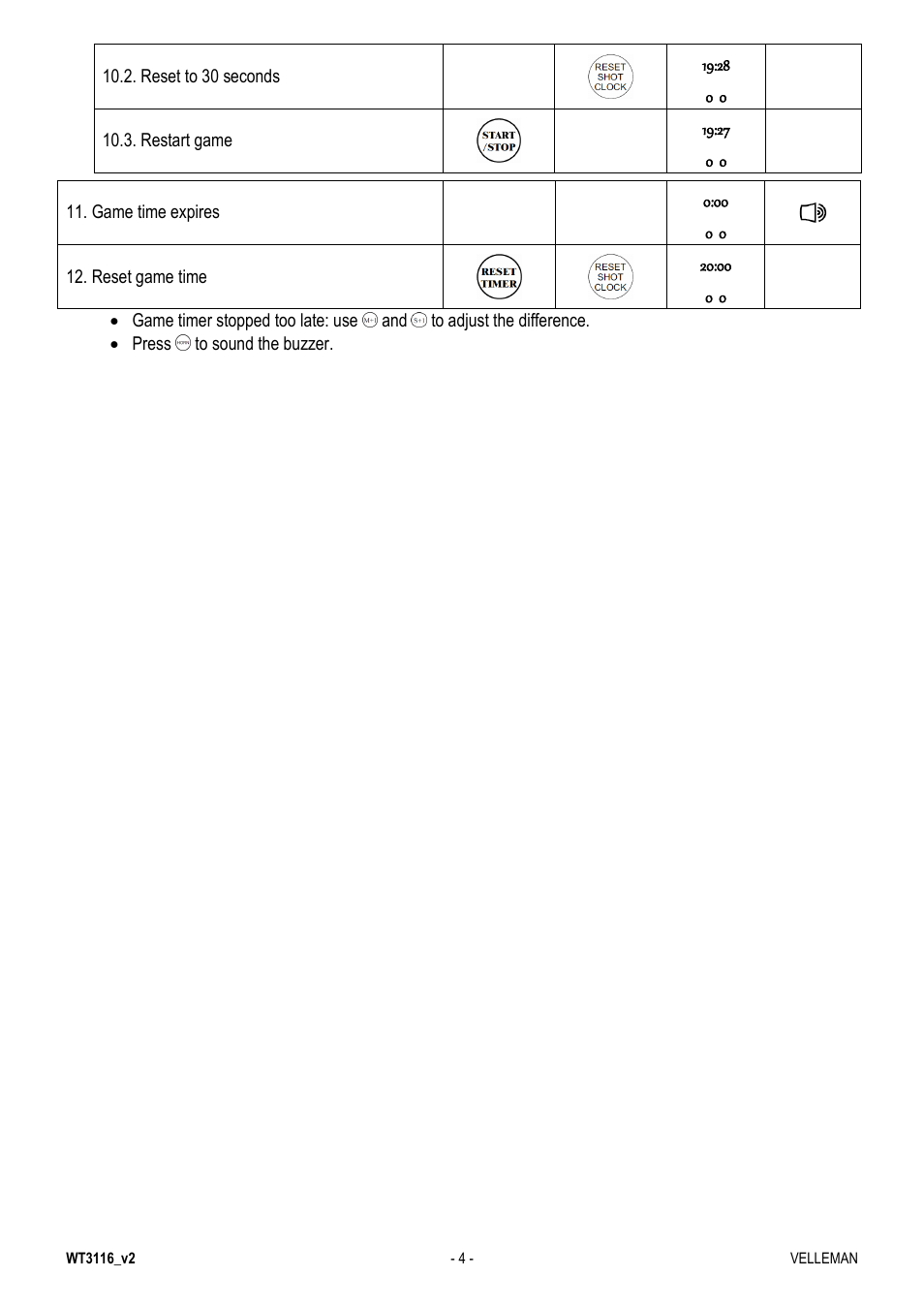 Velleman WT3116 User Manual | Page 4 / 78