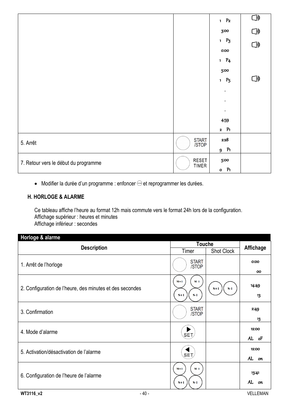 Velleman WT3116 User Manual | Page 40 / 78
