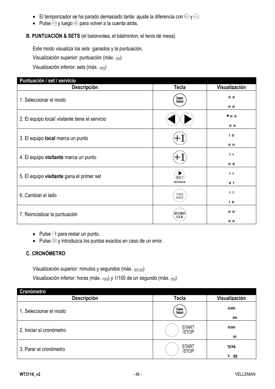 Velleman WT3116 User Manual | Page 46 / 78