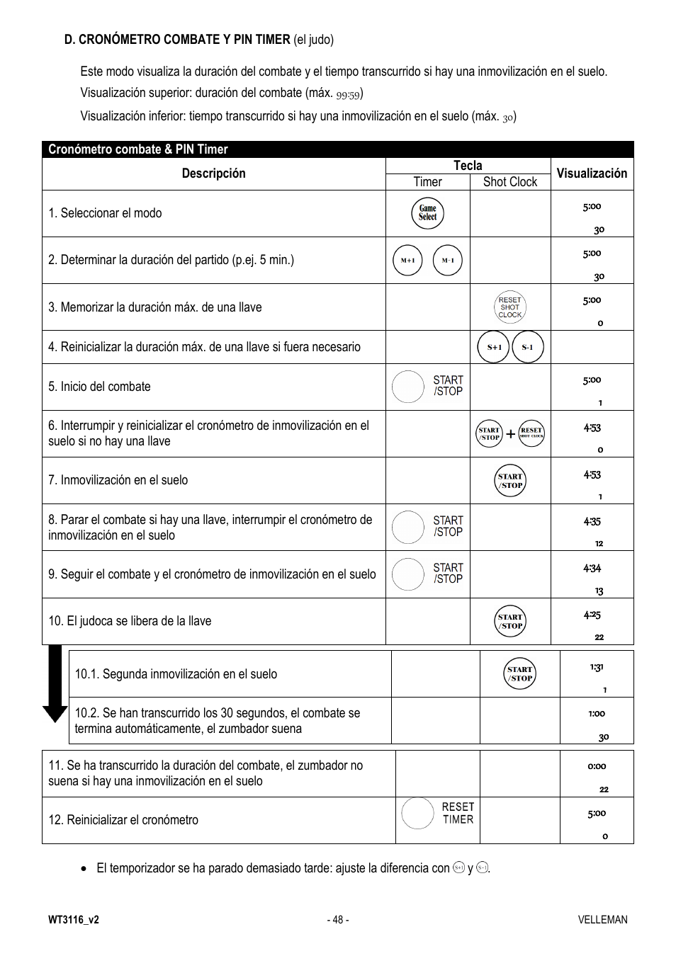 Velleman WT3116 User Manual | Page 48 / 78