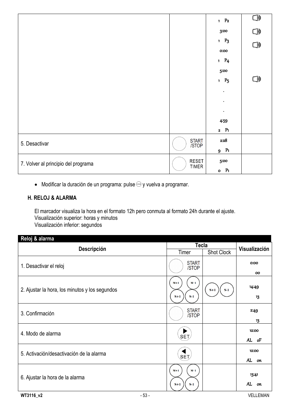 Velleman WT3116 User Manual | Page 53 / 78