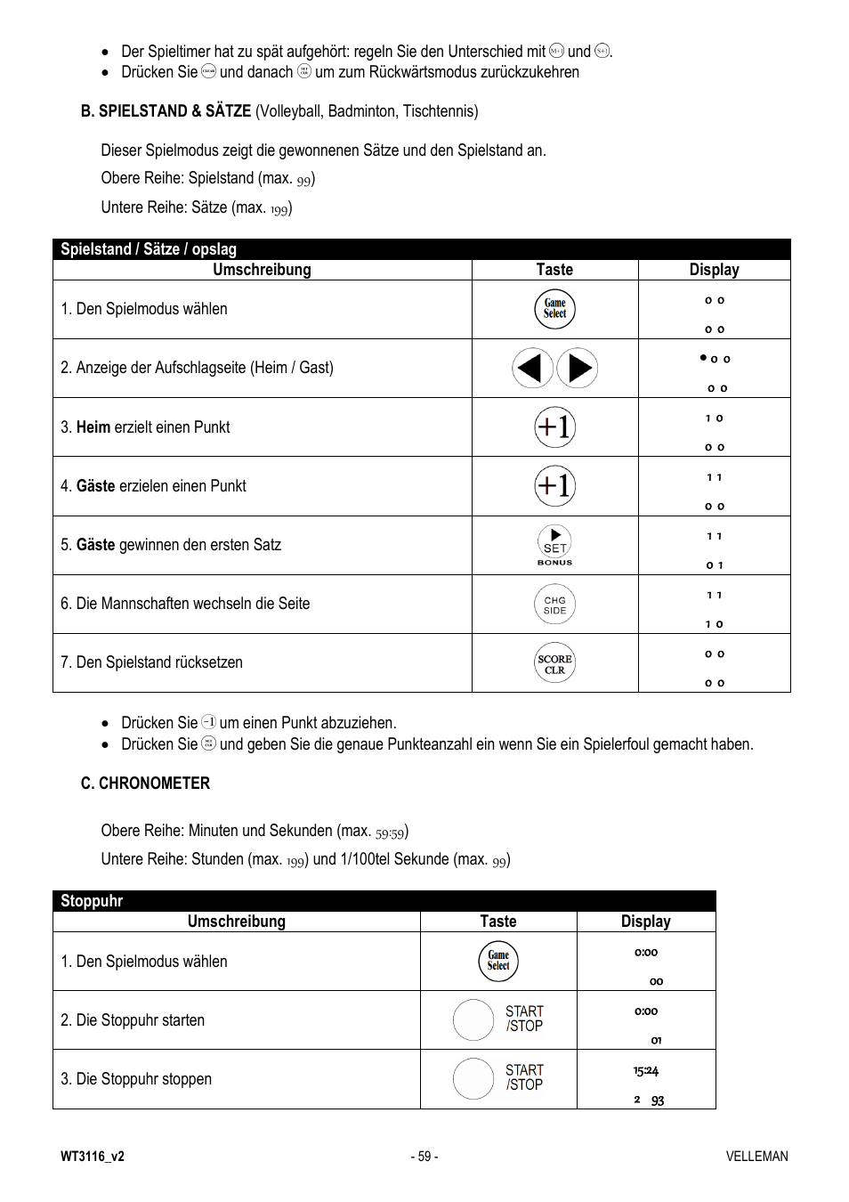 Velleman WT3116 User Manual | Page 59 / 78