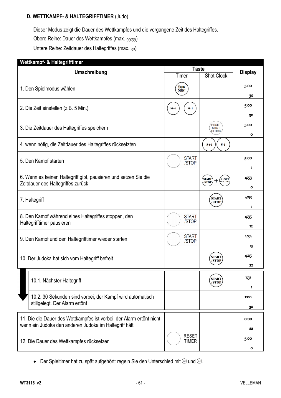 Velleman WT3116 User Manual | Page 61 / 78
