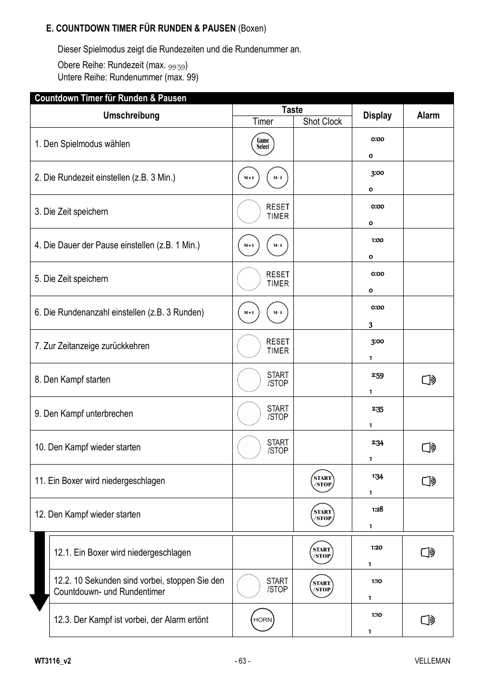 Velleman WT3116 User Manual | Page 63 / 78