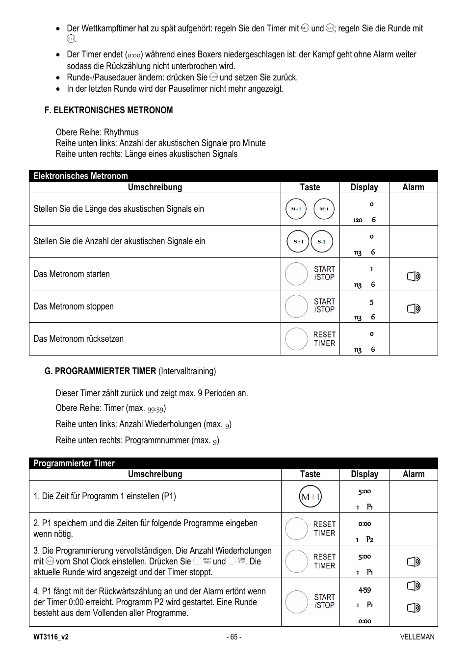 Velleman WT3116 User Manual | Page 65 / 78