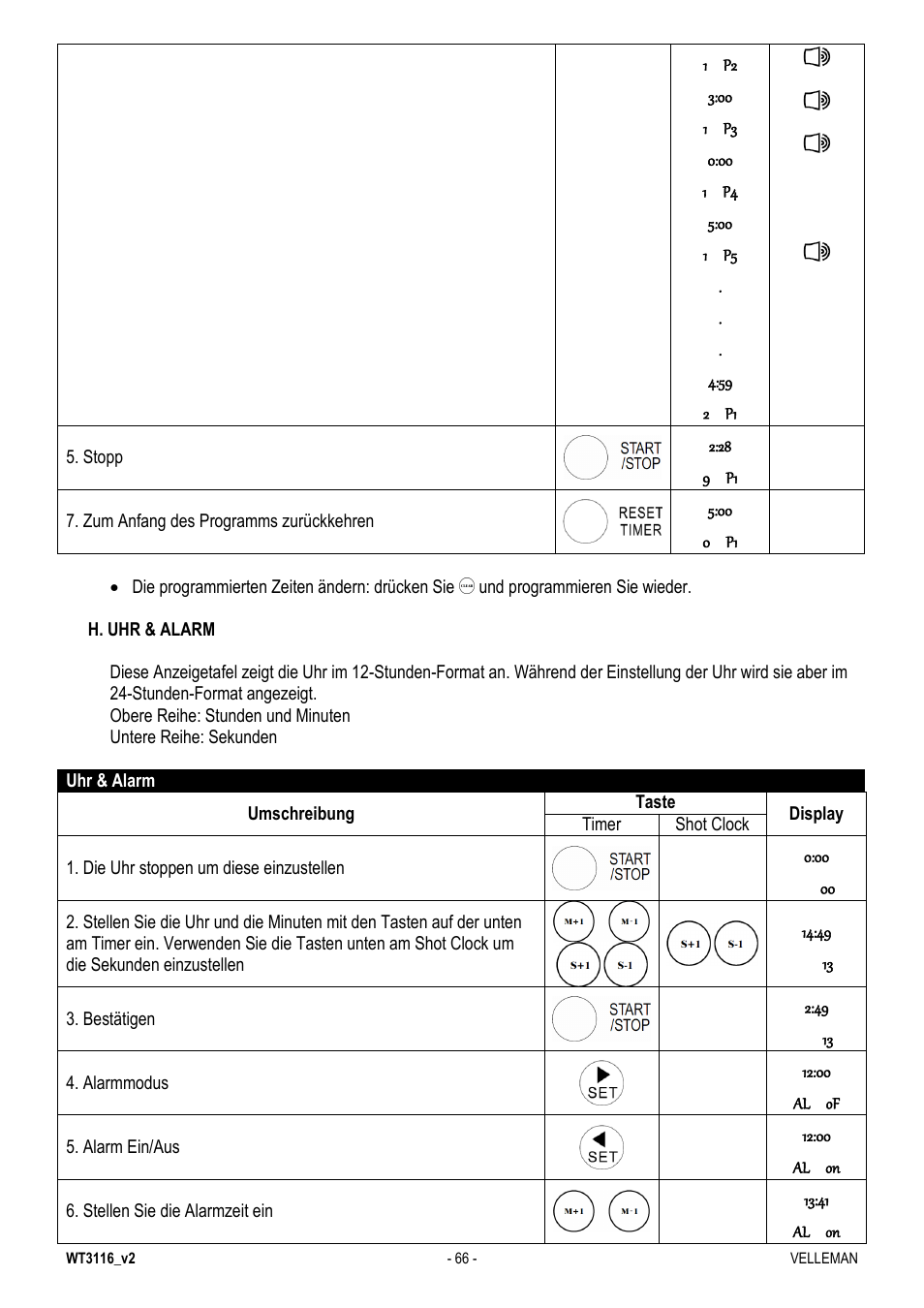 Velleman WT3116 User Manual | Page 66 / 78