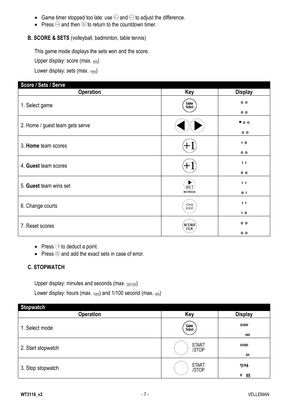 Velleman WT3116 User Manual | Page 7 / 78