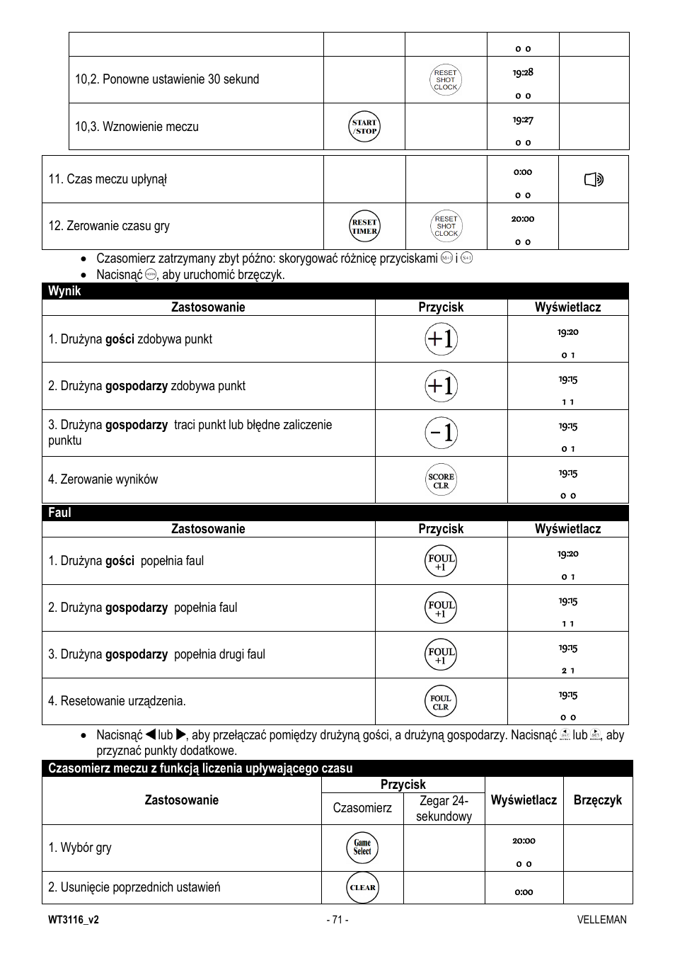 Velleman WT3116 User Manual | Page 71 / 78