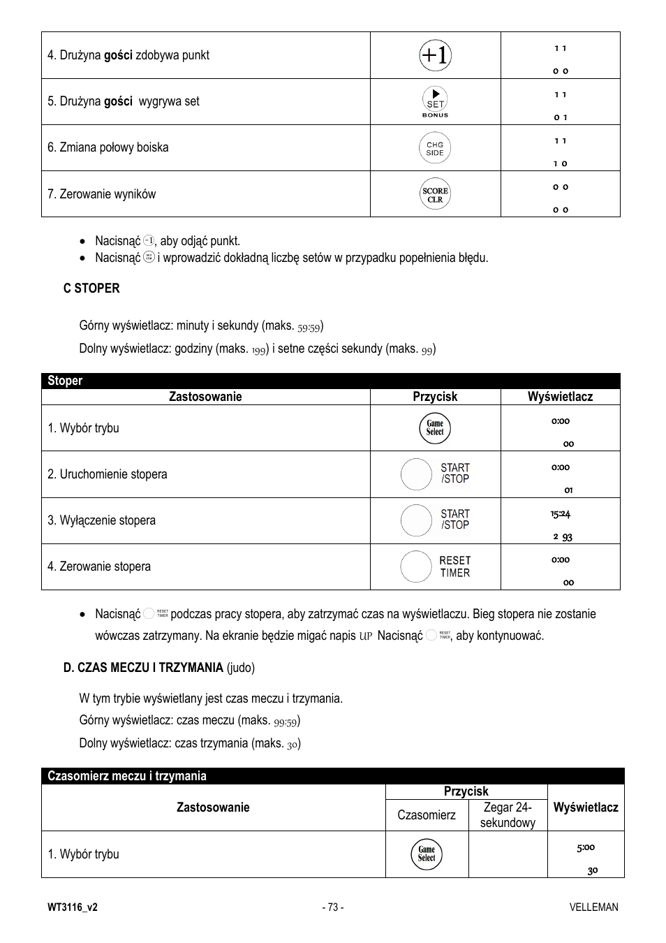 Velleman WT3116 User Manual | Page 73 / 78