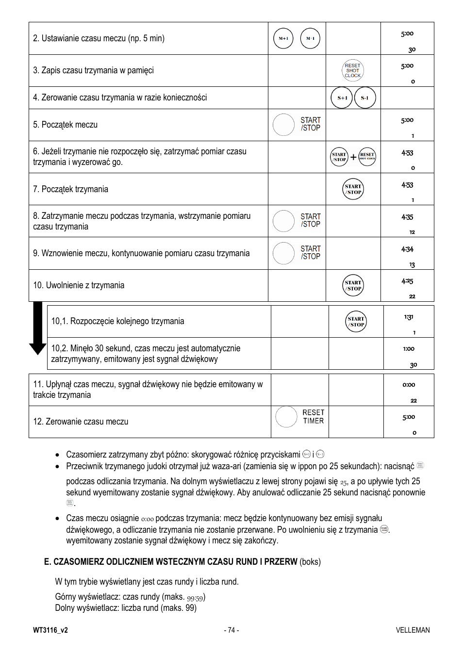 Velleman WT3116 User Manual | Page 74 / 78