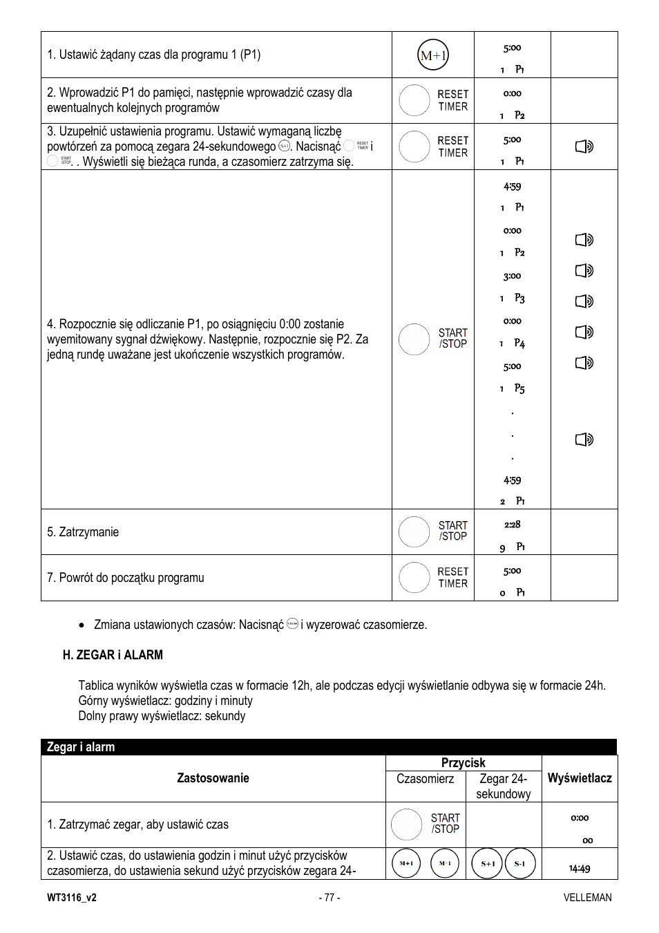 Velleman WT3116 User Manual | Page 77 / 78