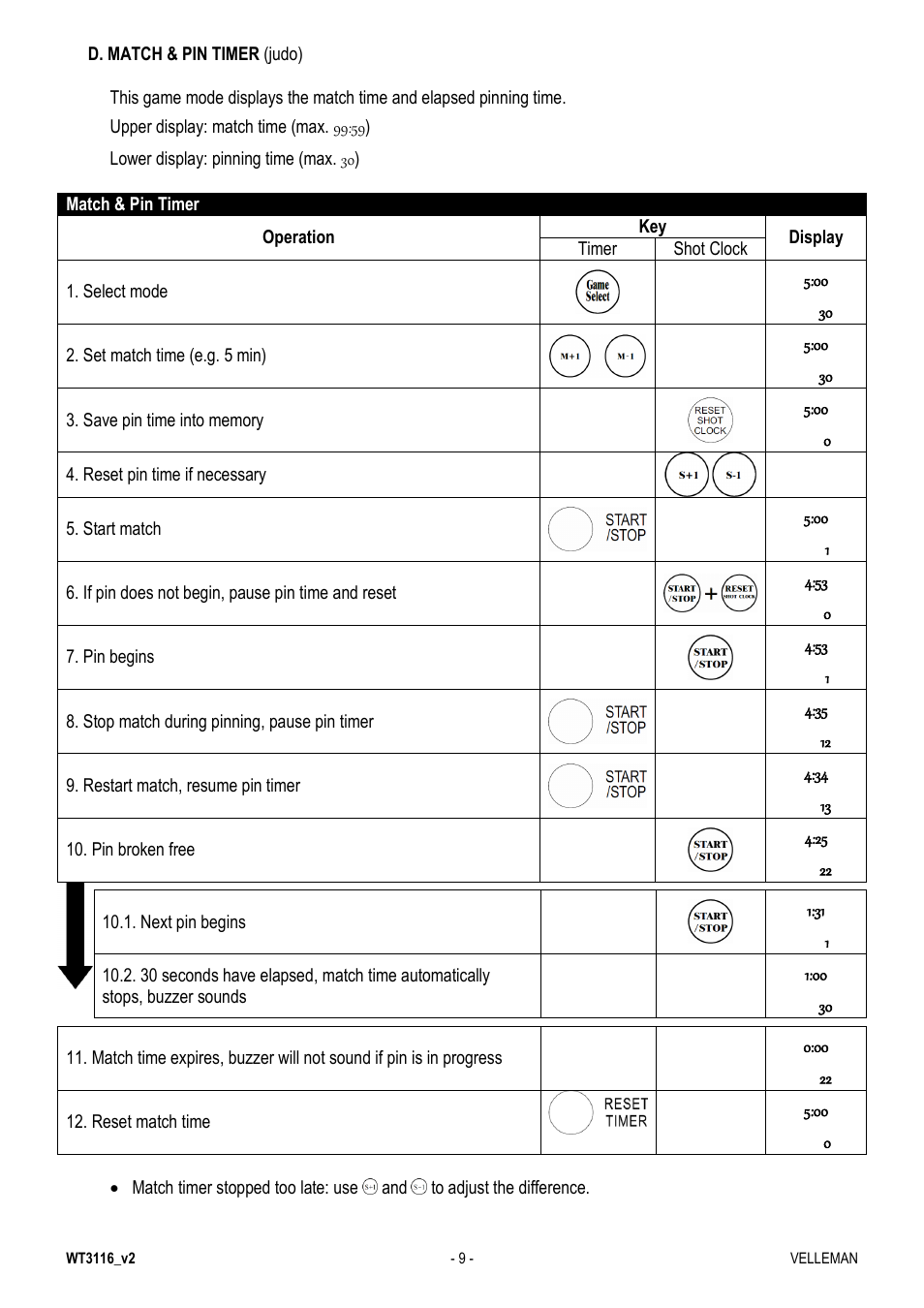 Velleman WT3116 User Manual | Page 9 / 78