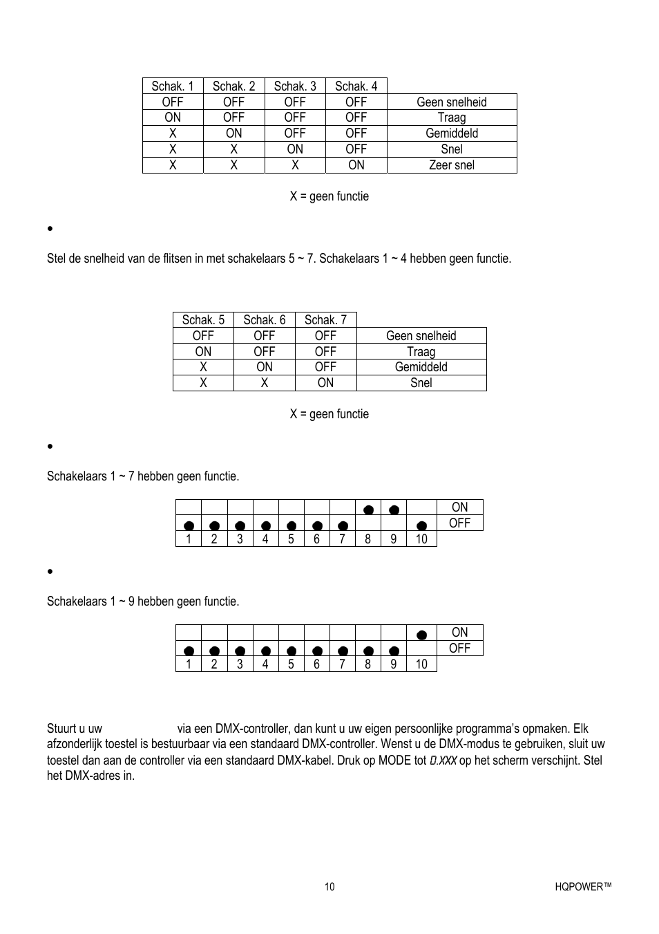 Velleman VDPL300MF4 User Manual | Page 10 / 32