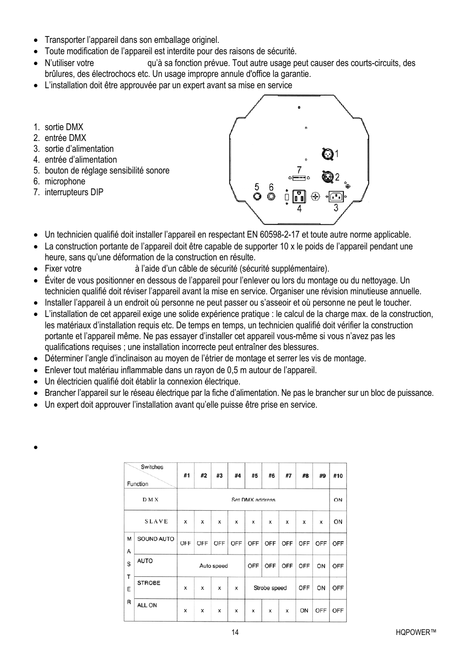 Description, Montage de l’appareil, Emploi | Velleman VDPL300MF4 User Manual | Page 14 / 32
