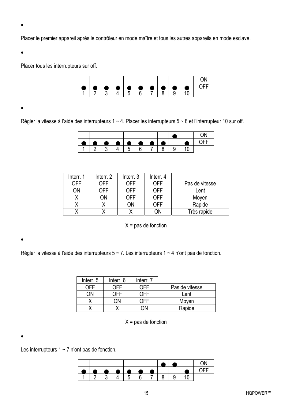 Velleman VDPL300MF4 User Manual | Page 15 / 32