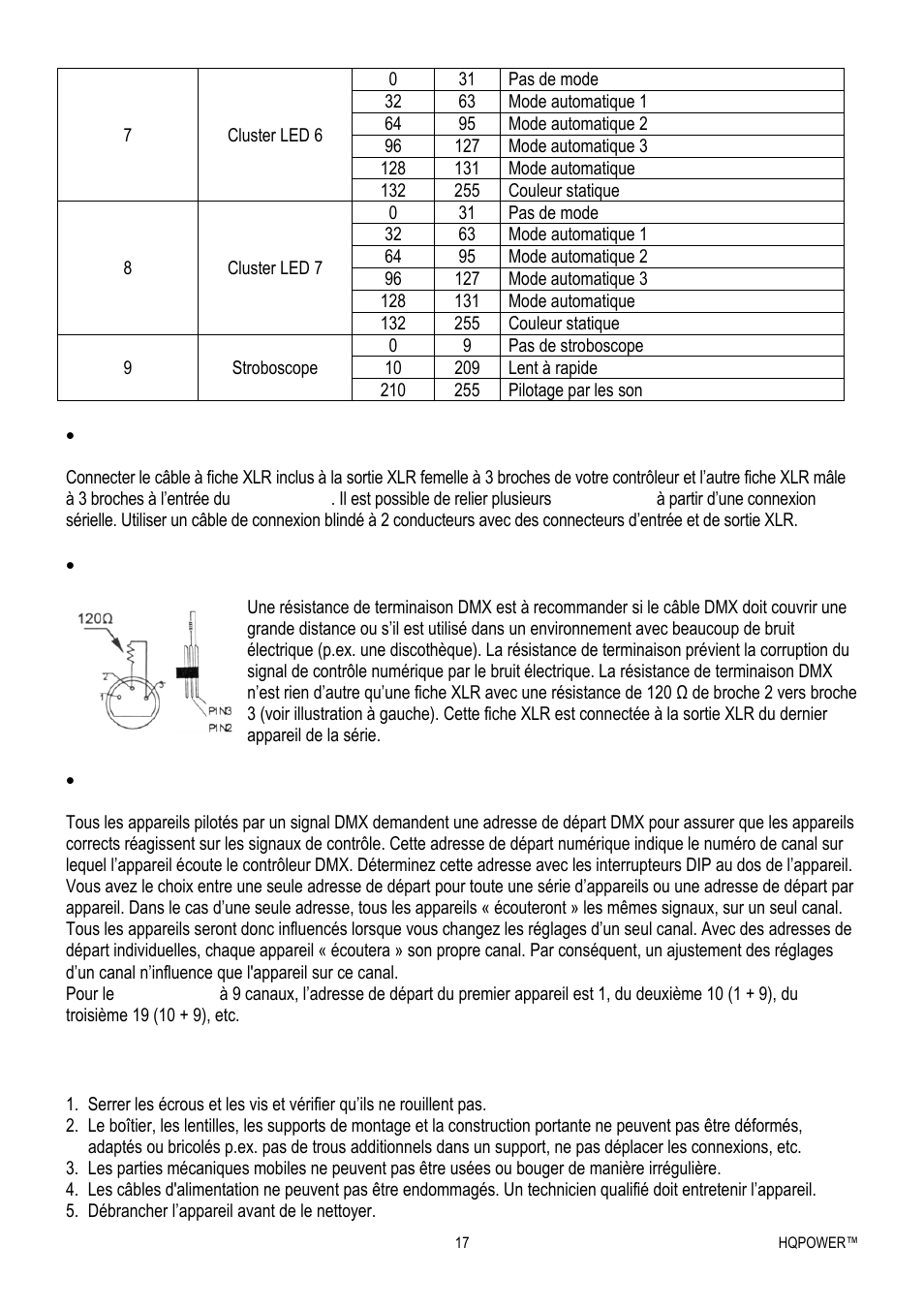 Velleman VDPL300MF4 User Manual | Page 17 / 32