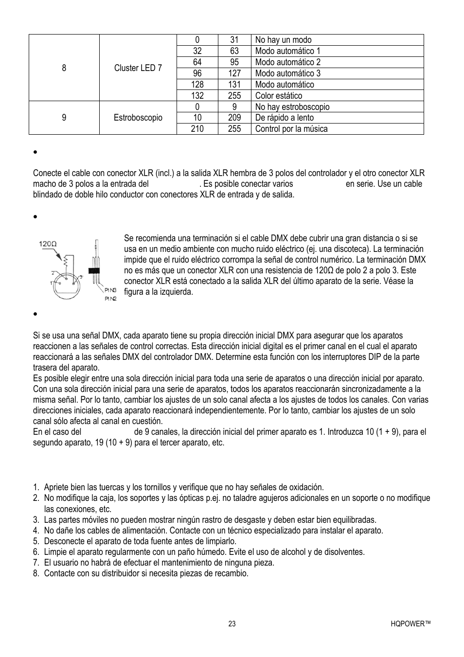 Velleman VDPL300MF4 User Manual | Page 23 / 32