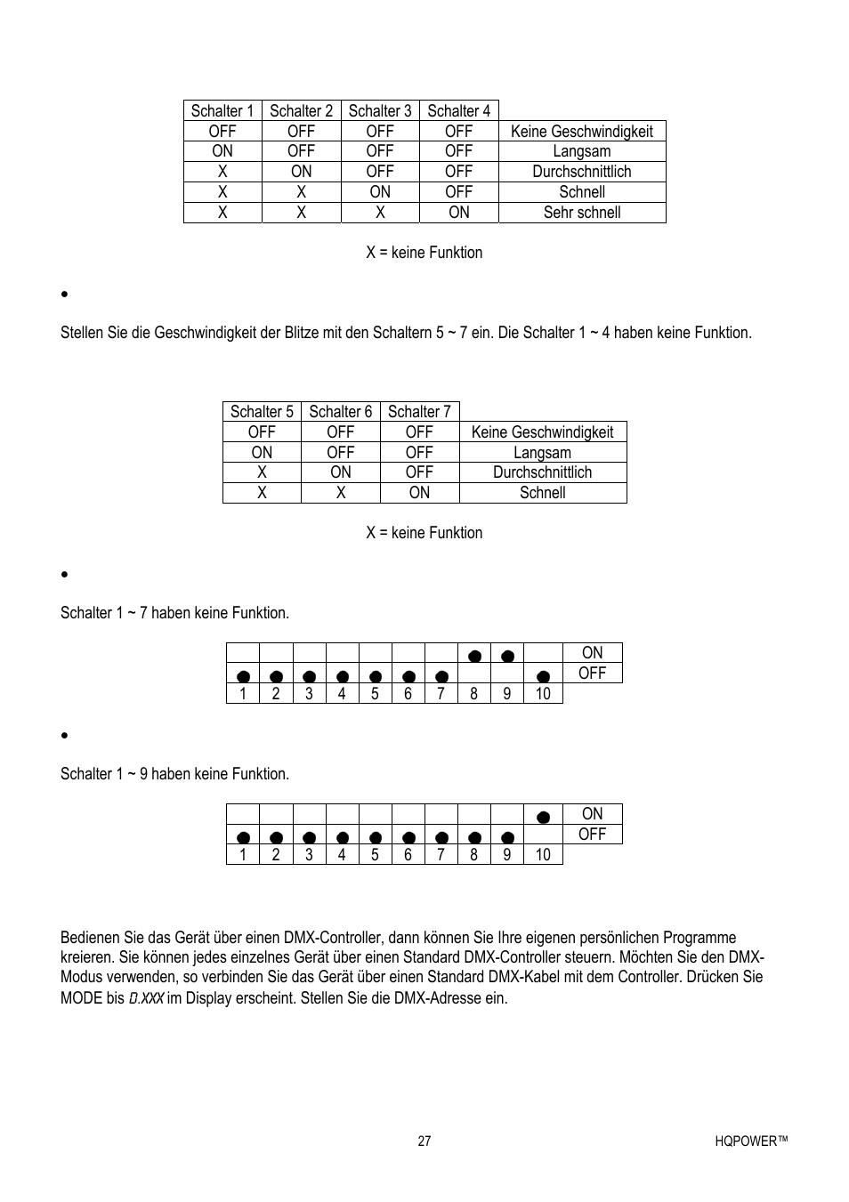 Velleman VDPL300MF4 User Manual | Page 27 / 32