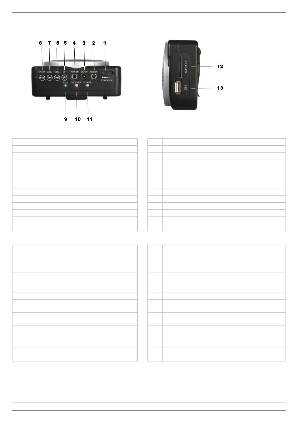 Velleman PA5U User Manual | Page 2 / 19