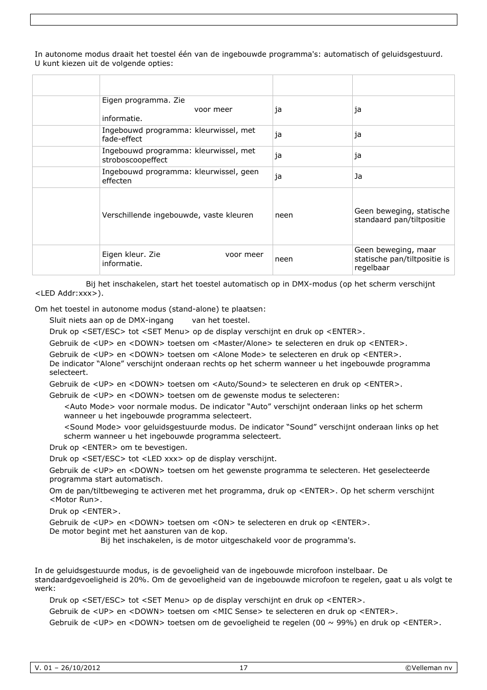 Velleman VDPL1803MHRGB User Manual | Page 17 / 57