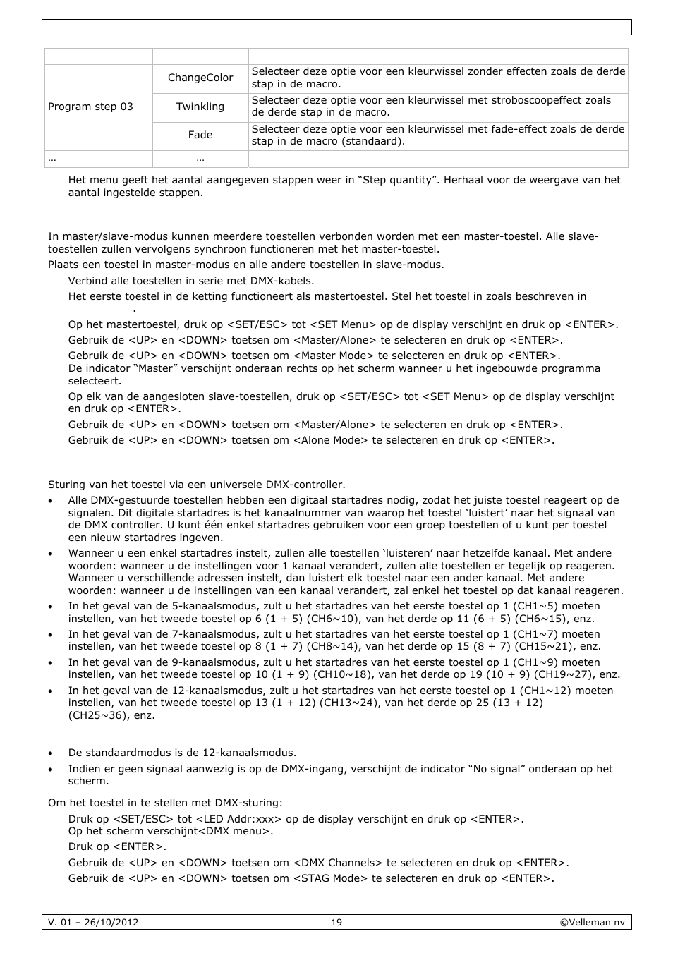 Velleman VDPL1803MHRGB User Manual | Page 19 / 57