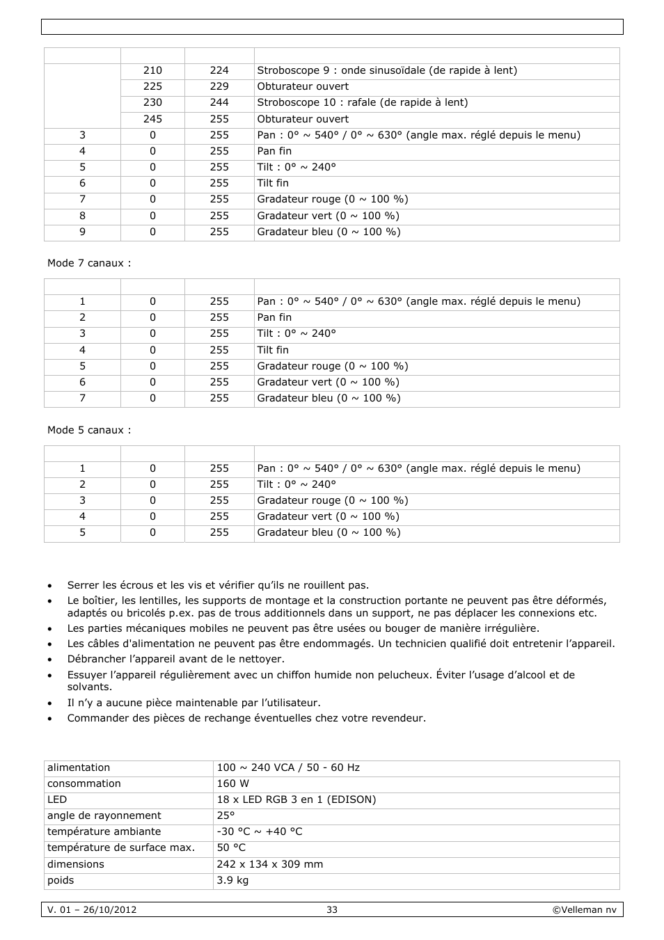 Nettoyage et entretien, Spécifications techniques | Velleman VDPL1803MHRGB User Manual | Page 33 / 57