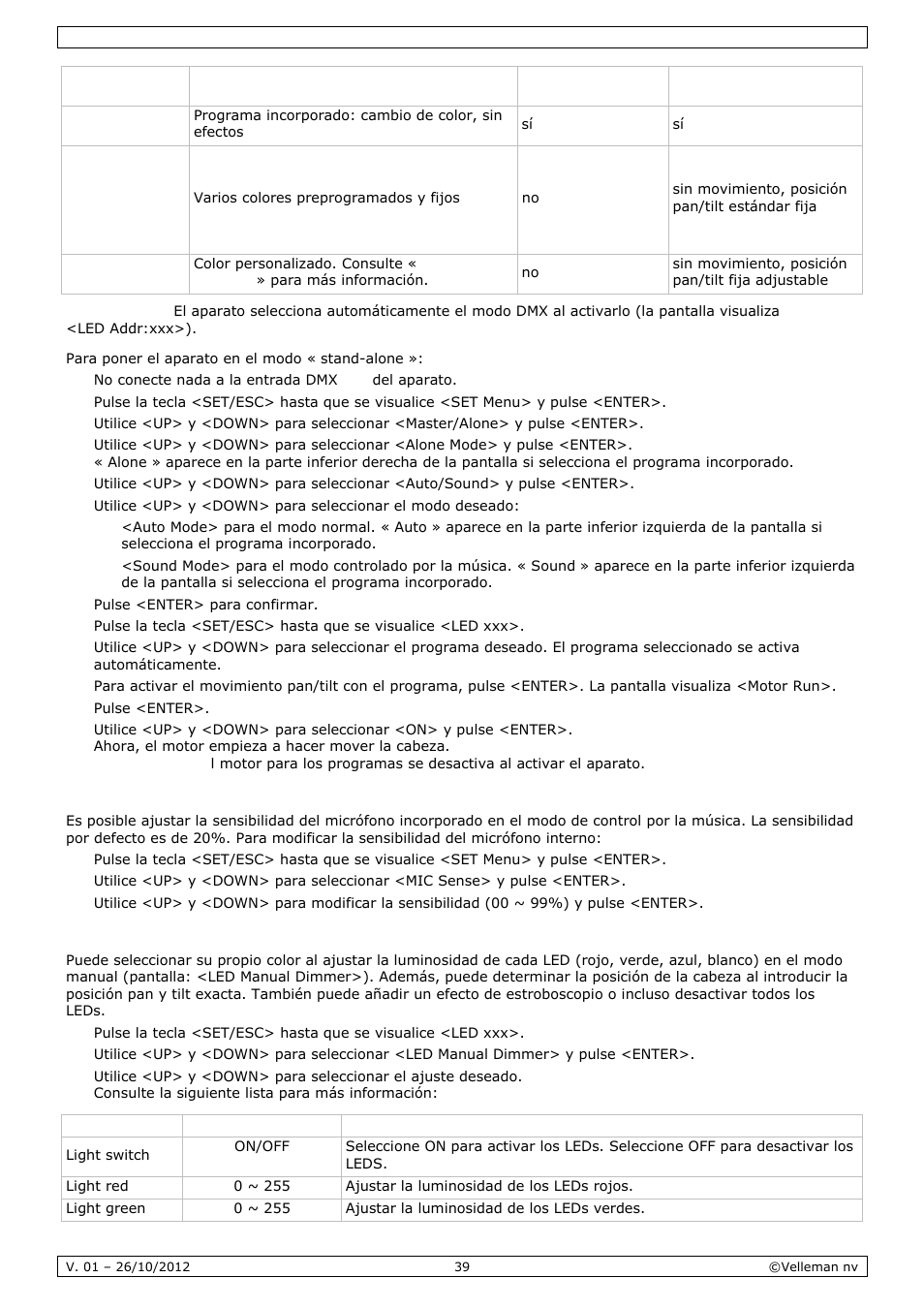 Velleman VDPL1803MHRGB User Manual | Page 39 / 57