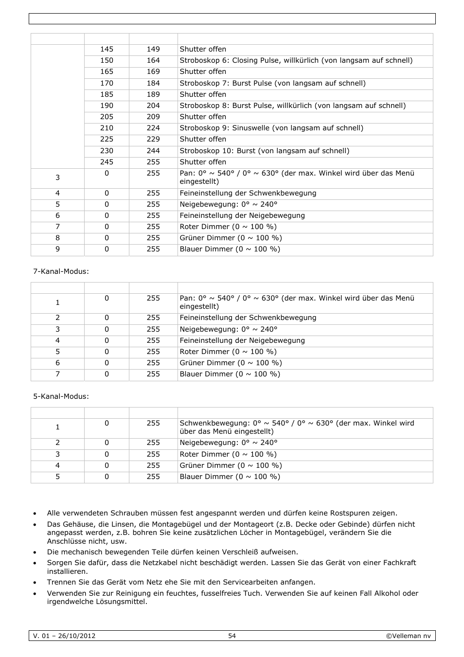 Reinigung und wartung | Velleman VDPL1803MHRGB User Manual | Page 54 / 57