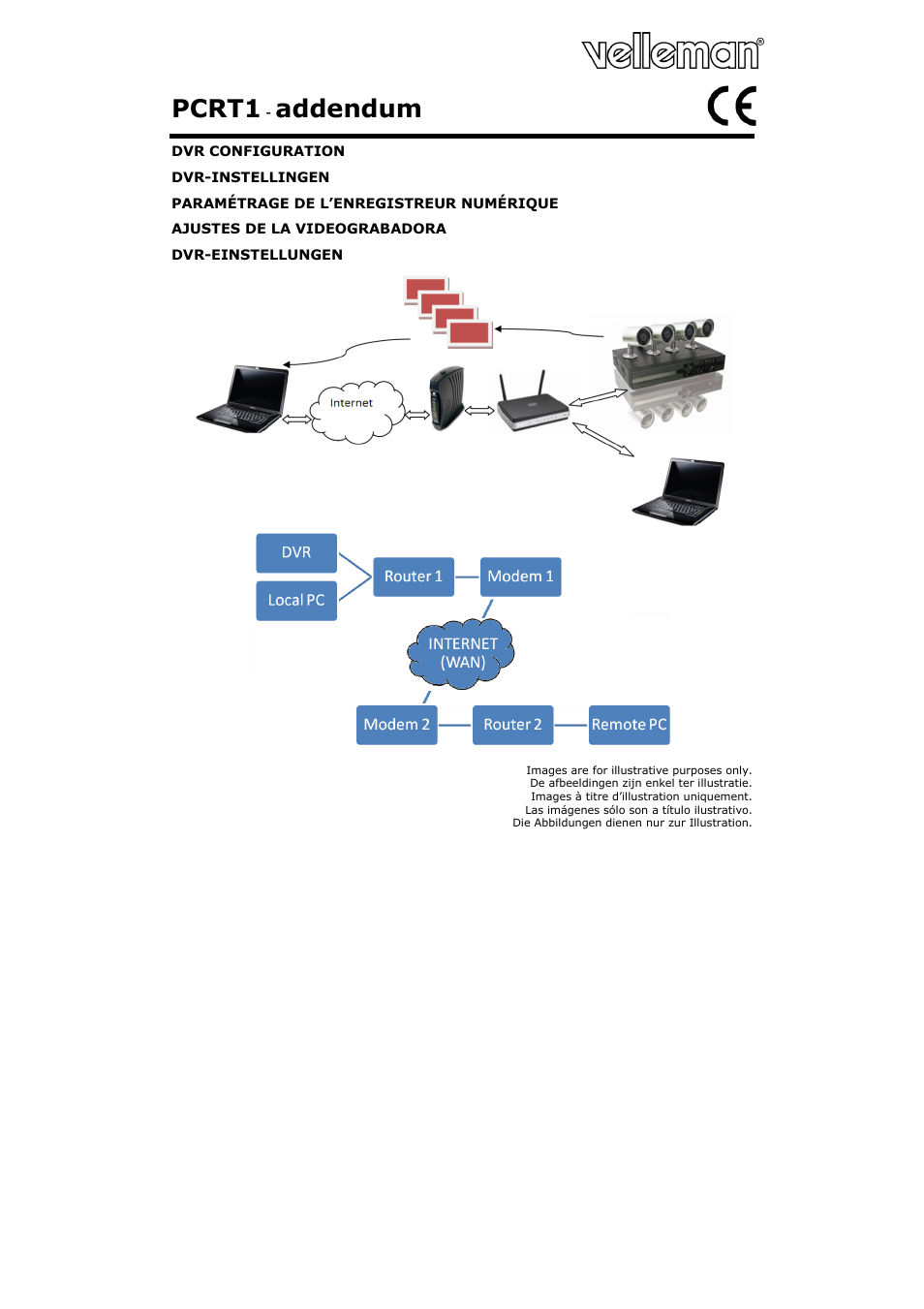 Velleman PCRT1 User Manual | 16 pages