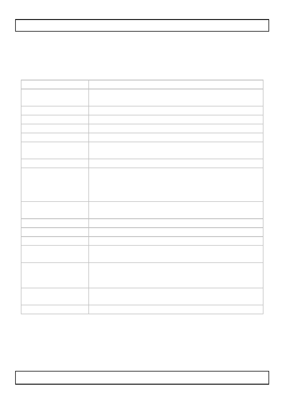 Velleman PCTV2 User Manual | Page 126 / 164
