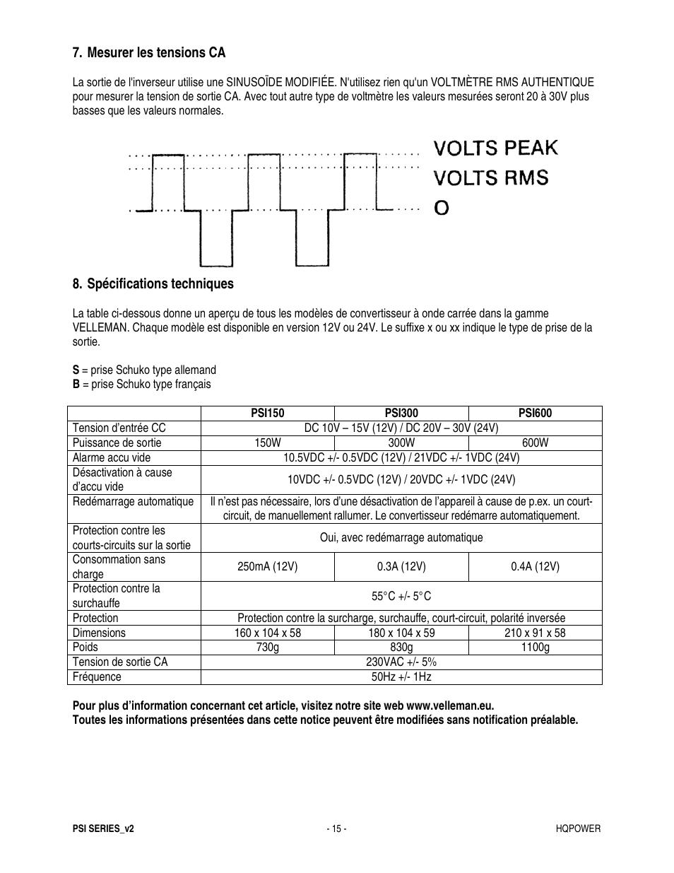 Velleman PSI600B User Manual | Page 15 / 29