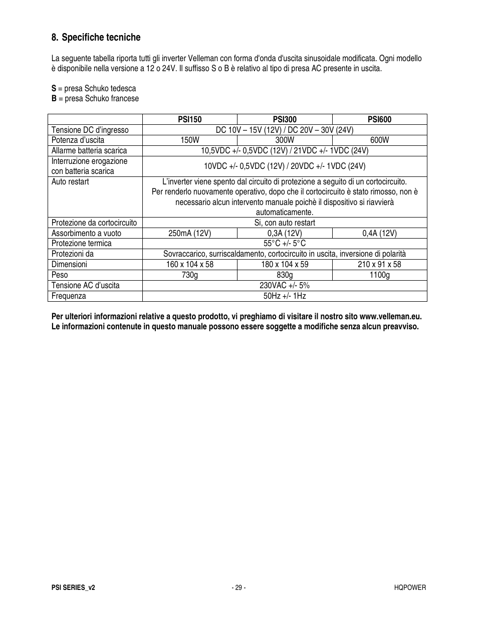 Velleman PSI600B User Manual | Page 29 / 29