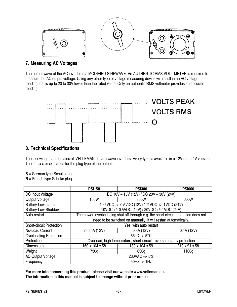 Velleman PSI600B User Manual | Page 6 / 29