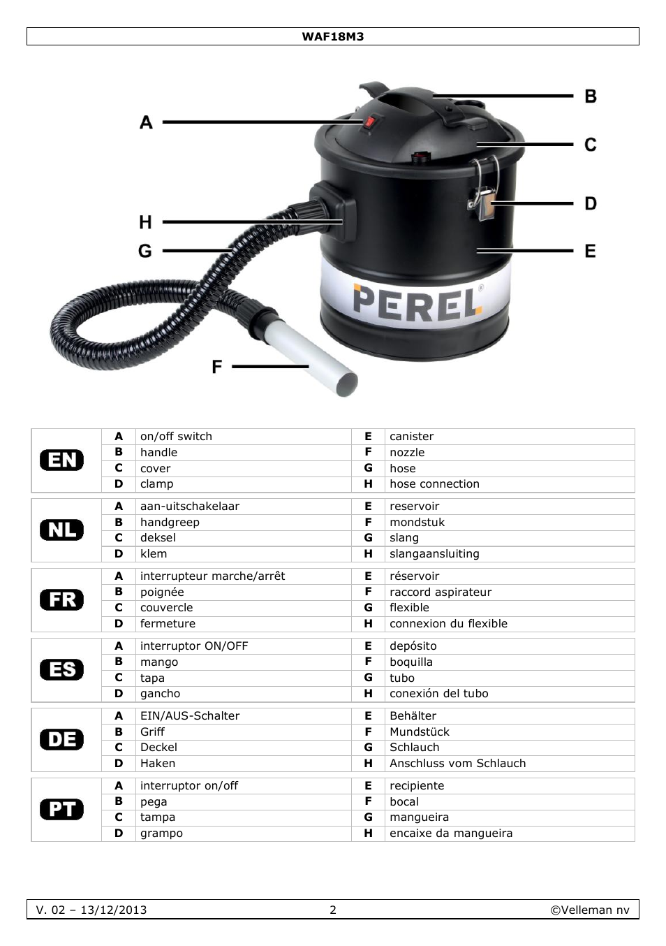 Velleman WAF18M3 User Manual | Page 2 / 22