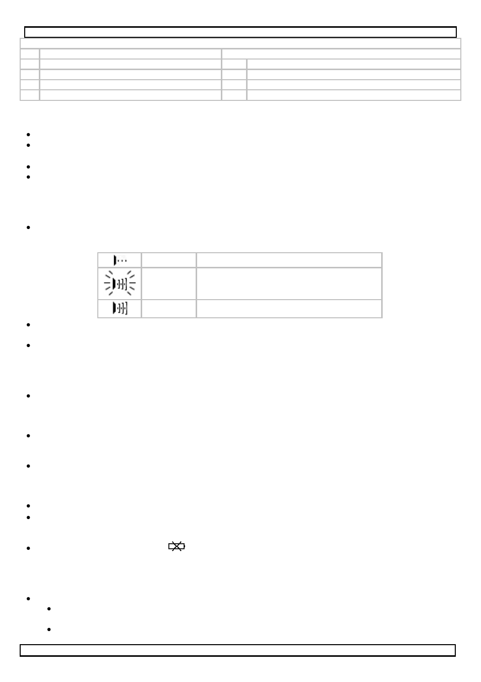 Troubleshooting | Velleman WSPT1 User Manual | Page 4 / 31